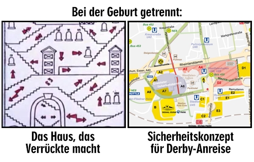 Schwatzgelb De Forum Detailansicht